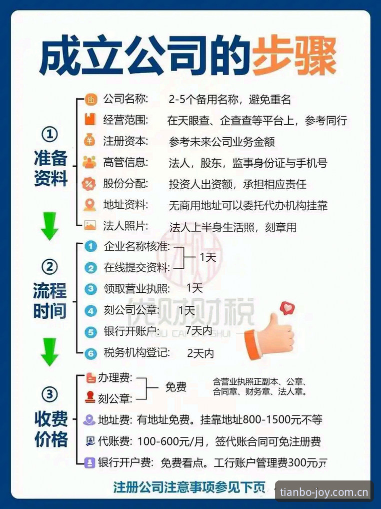 5个步骤教你轻松完成天博平台注册，新手必看的完整推荐指南