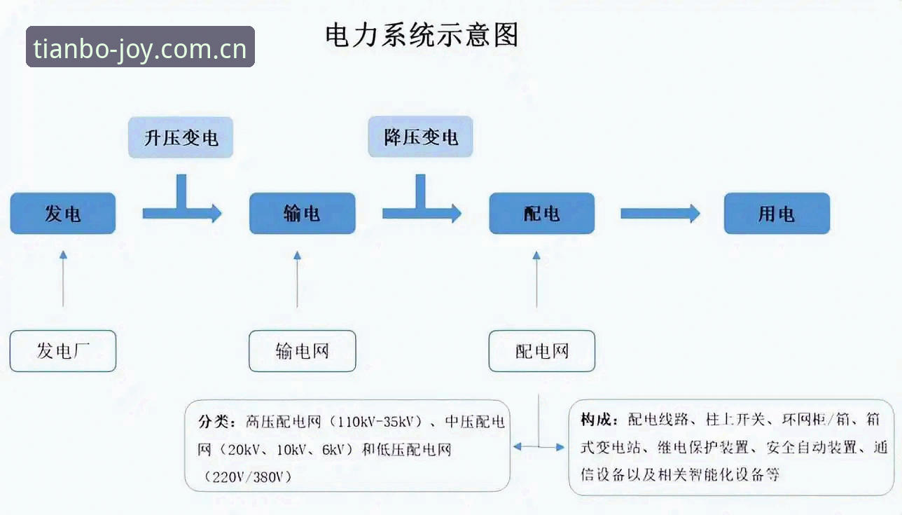 天博怎么样 天博体育平台详解:用户真实体验与行业趋势分析